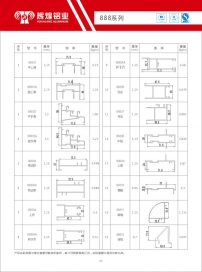 萍鄉(xiāng)普通推拉888