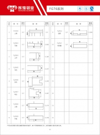 九江普通推拉FG76