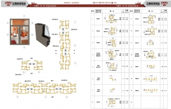 吉安NM68 70 88 鋁木門窗